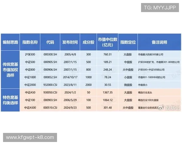凯发体育网址如何选择正规平台确保资金安全与游戏公平性