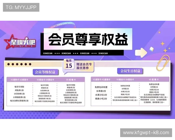凯发集团会员注册成功后享受的专属优惠与权益介绍
